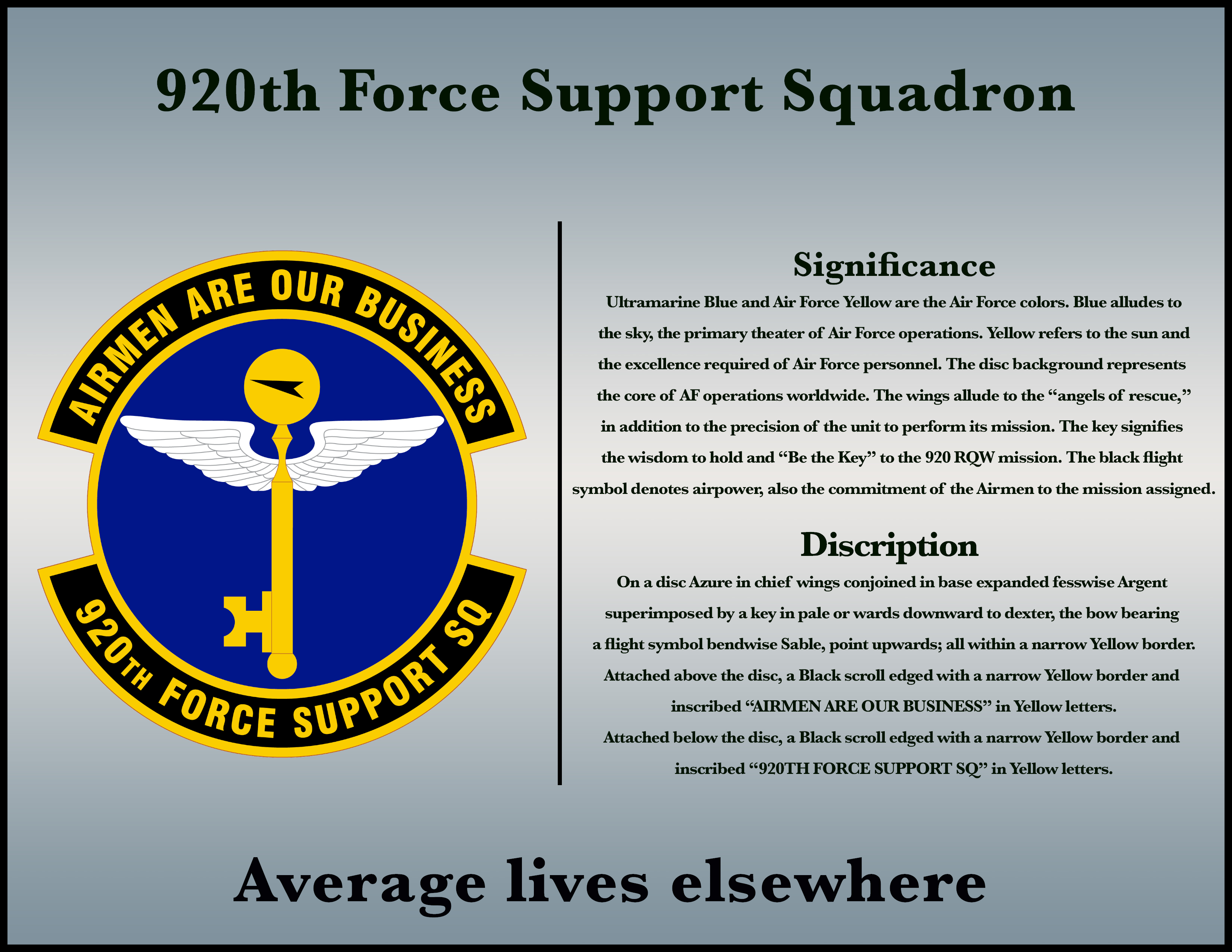 920th Force Support Squadron shield significance